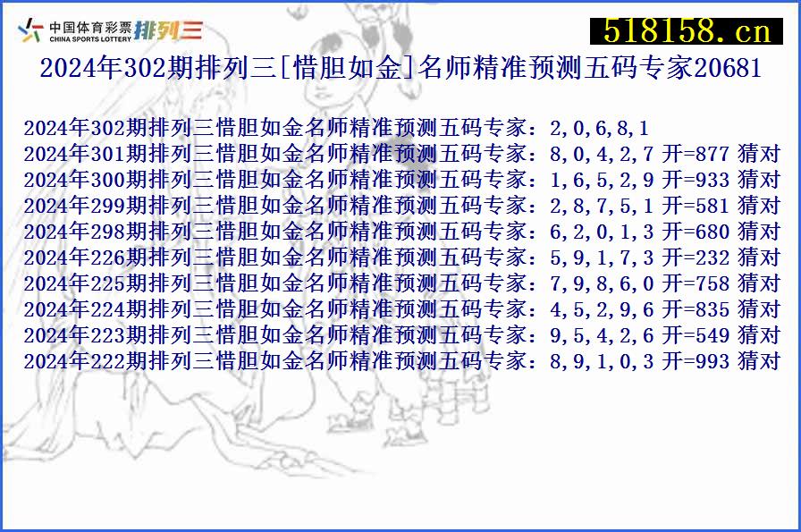 2024年302期排列三[惜胆如金]名师精准预测五码专家20681