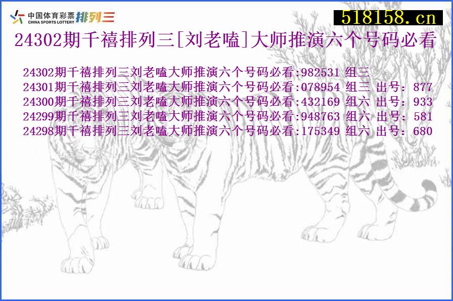 24302期千禧排列三[刘老嗑]大师推演六个号码必看