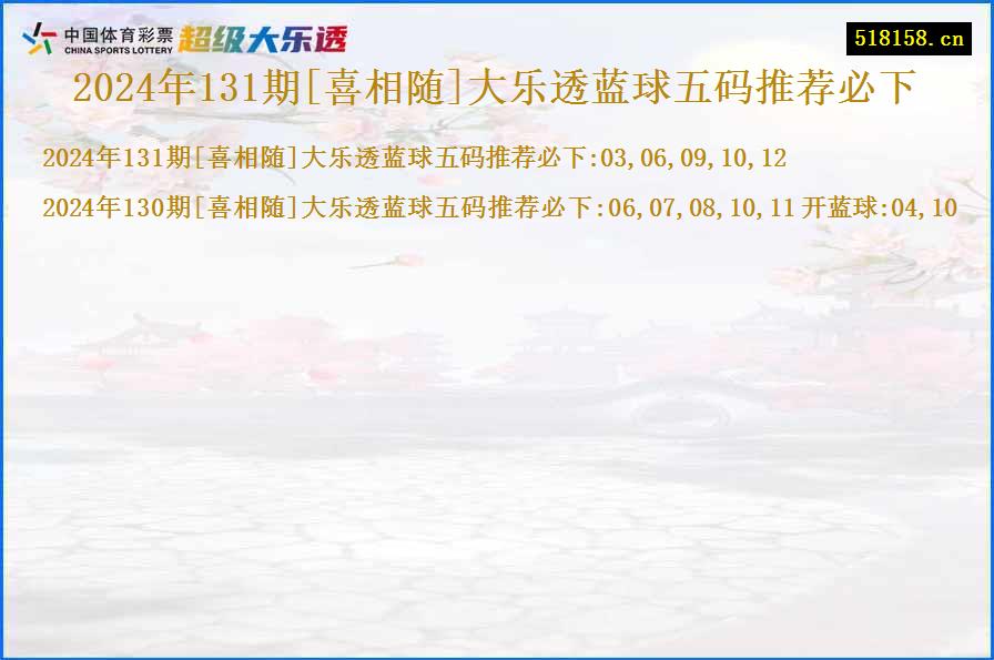 2024年131期[喜相随]大乐透蓝球五码推荐必下