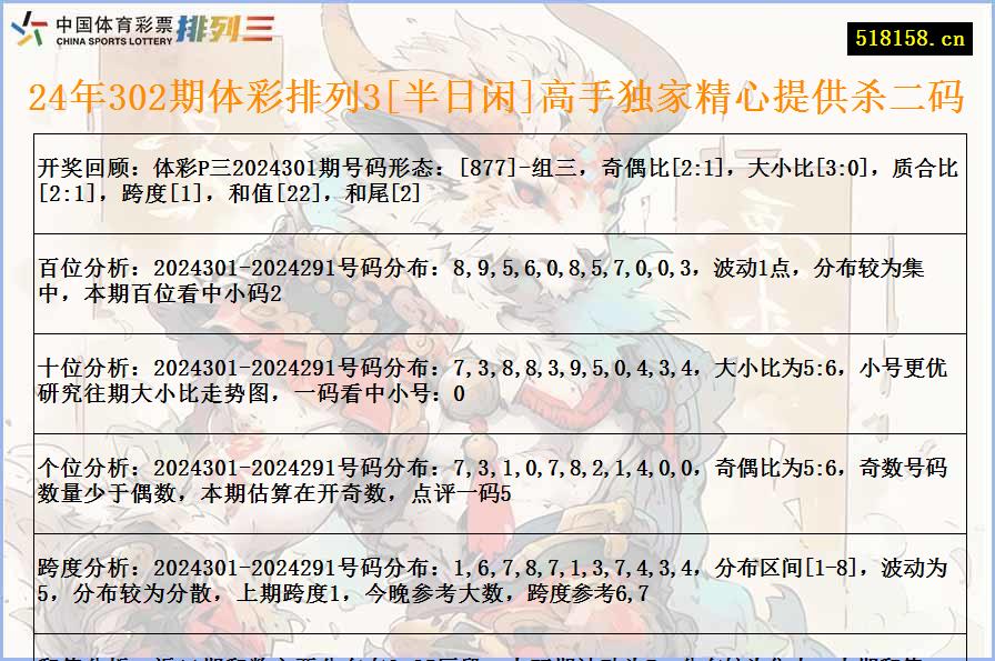 24年302期体彩排列3[半日闲]高手独家精心提供杀二码