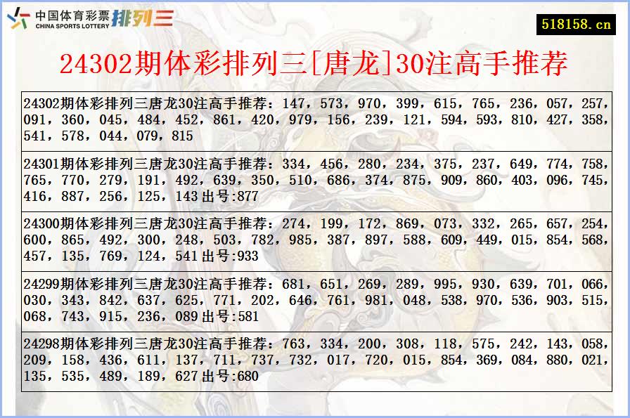 24302期体彩排列三[唐龙]30注高手推荐