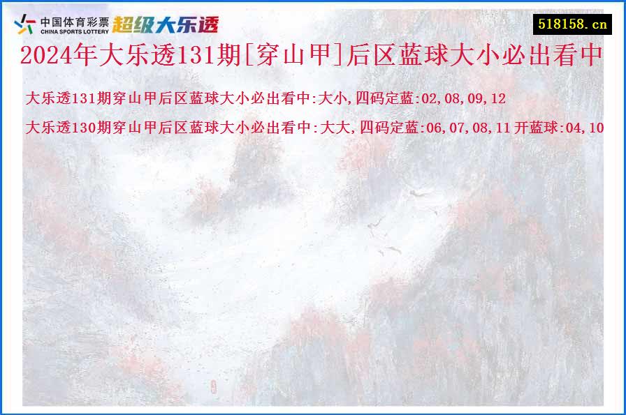 2024年大乐透131期[穿山甲]后区蓝球大小必出看中