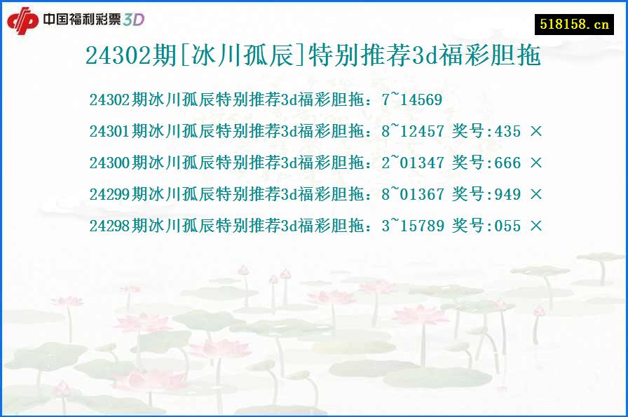 24302期[冰川孤辰]特别推荐3d福彩胆拖