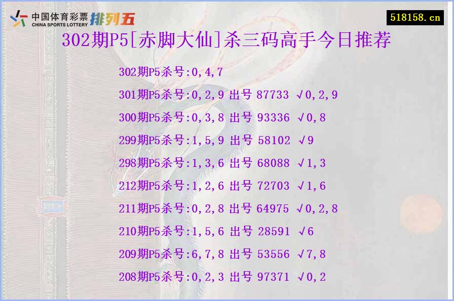 302期P5[赤脚大仙]杀三码高手今日推荐