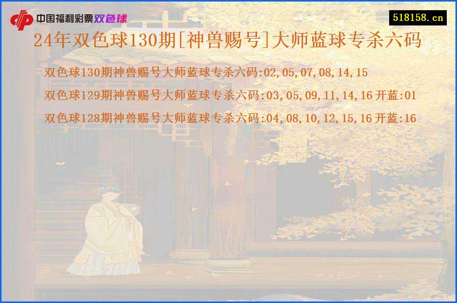 24年双色球130期[神兽赐号]大师蓝球专杀六码