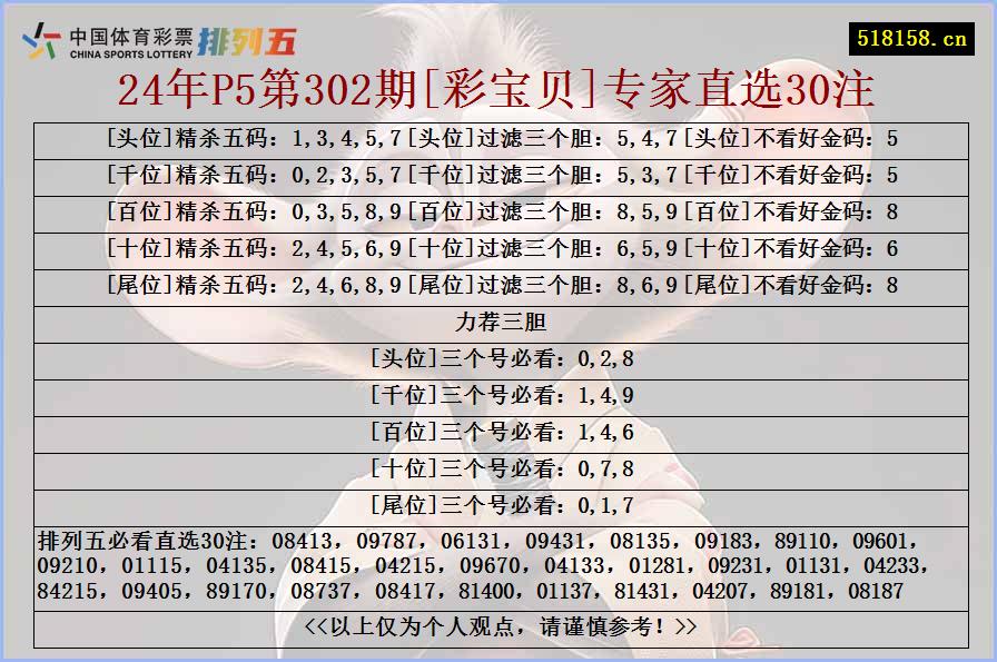 24年P5第302期[彩宝贝]专家直选30注