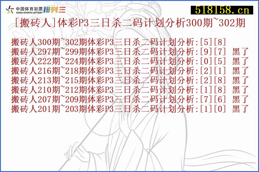 [搬砖人]体彩P3三日杀二码计划分析300期~302期