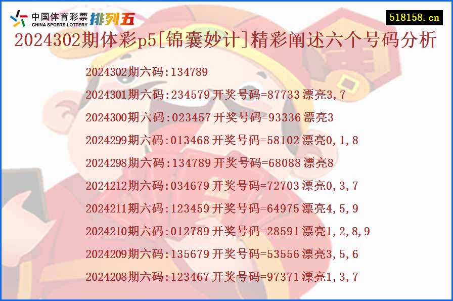 2024302期体彩p5[锦囊妙计]精彩阐述六个号码分析