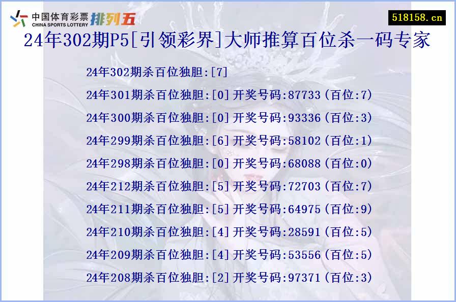 24年302期P5[引领彩界]大师推算百位杀一码专家