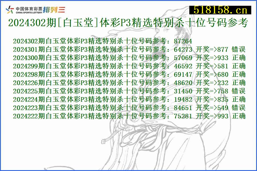 2024302期[白玉堂]体彩P3精选特别杀十位号码参考