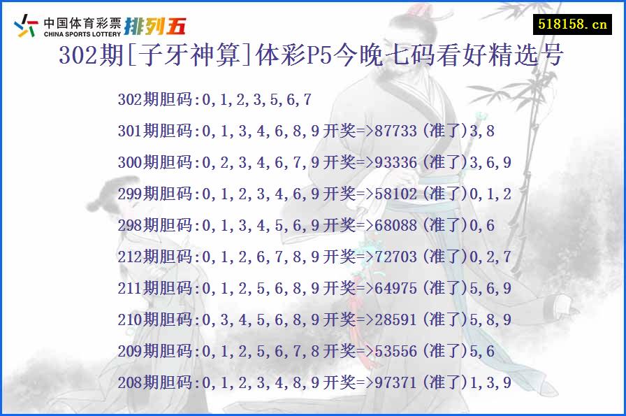 302期[子牙神算]体彩P5今晚七码看好精选号