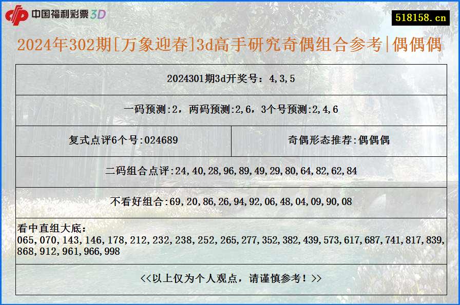 2024年302期[万象迎春]3d高手研究奇偶组合参考|偶偶偶