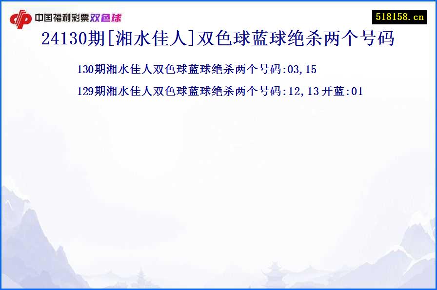 24130期[湘水佳人]双色球蓝球绝杀两个号码