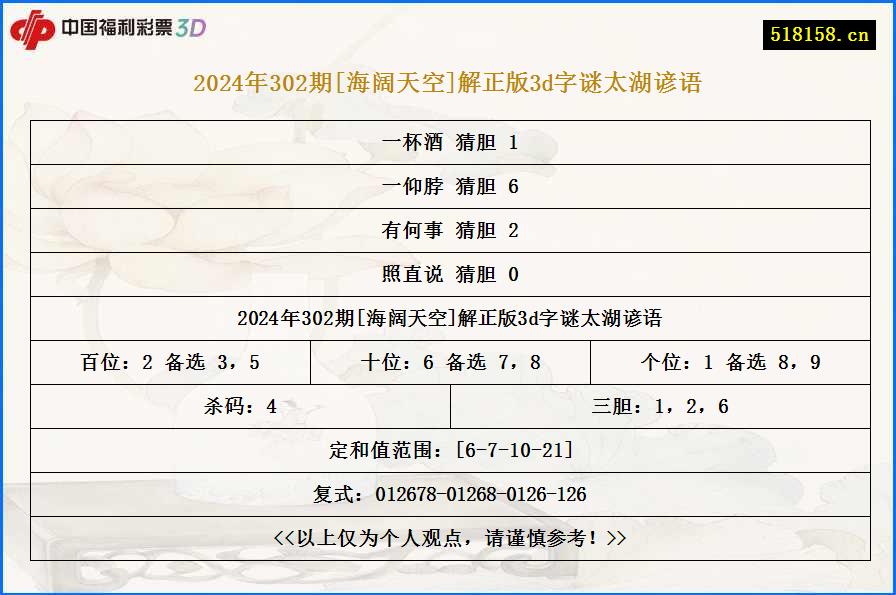 2024年302期[海阔天空]解正版3d字谜太湖谚语