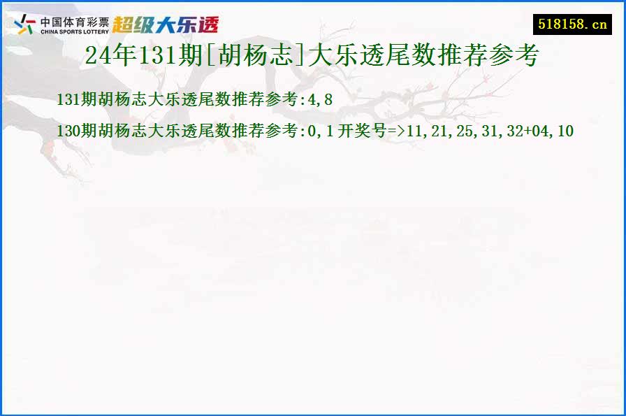 24年131期[胡杨志]大乐透尾数推荐参考