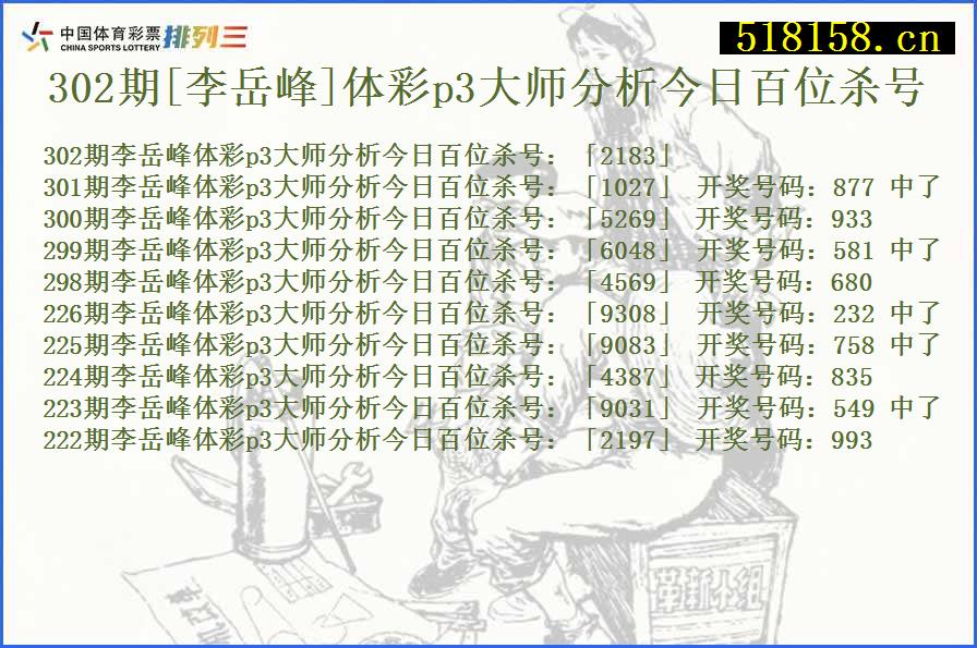 302期[李岳峰]体彩p3大师分析今日百位杀号