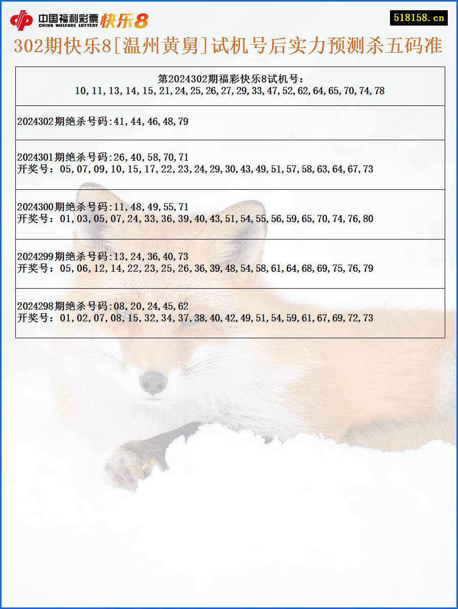 302期快乐8[温州黄舅]试机号后实力预测杀五码准