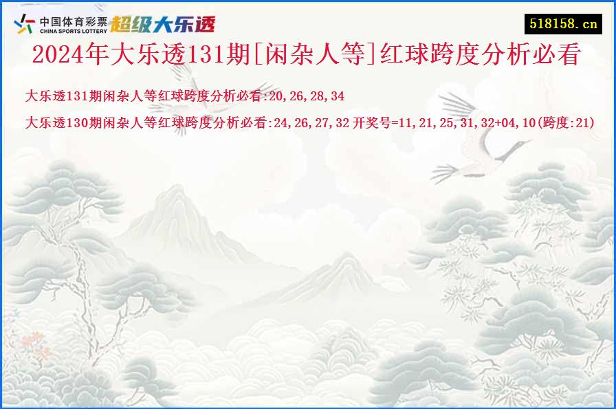 2024年大乐透131期[闲杂人等]红球跨度分析必看