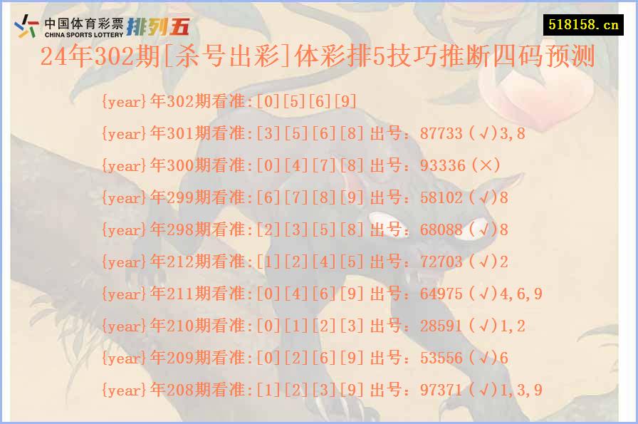 24年302期[杀号出彩]体彩排5技巧推断四码预测