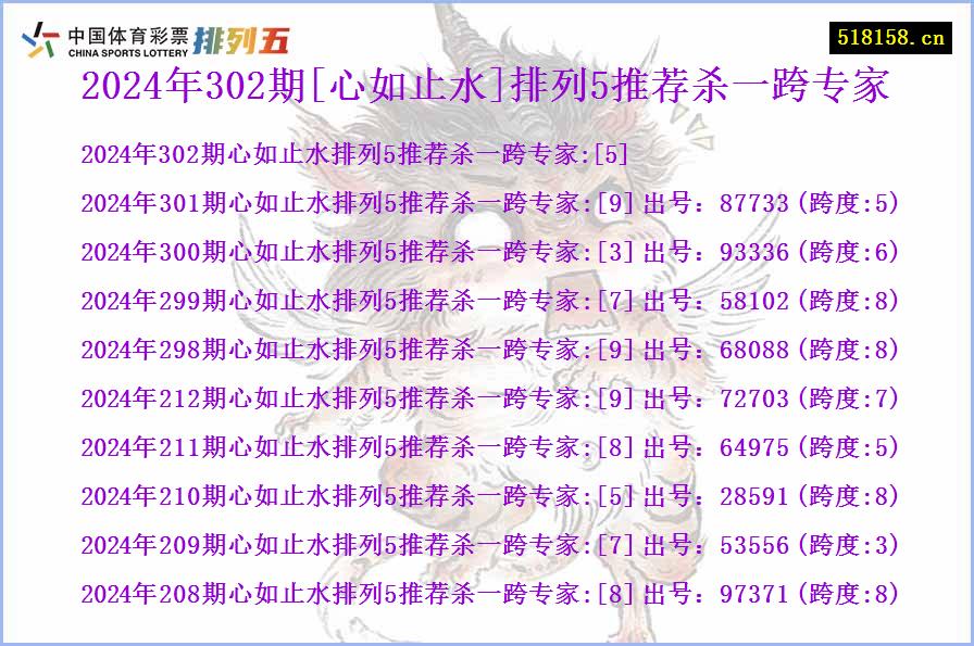 2024年302期[心如止水]排列5推荐杀一跨专家