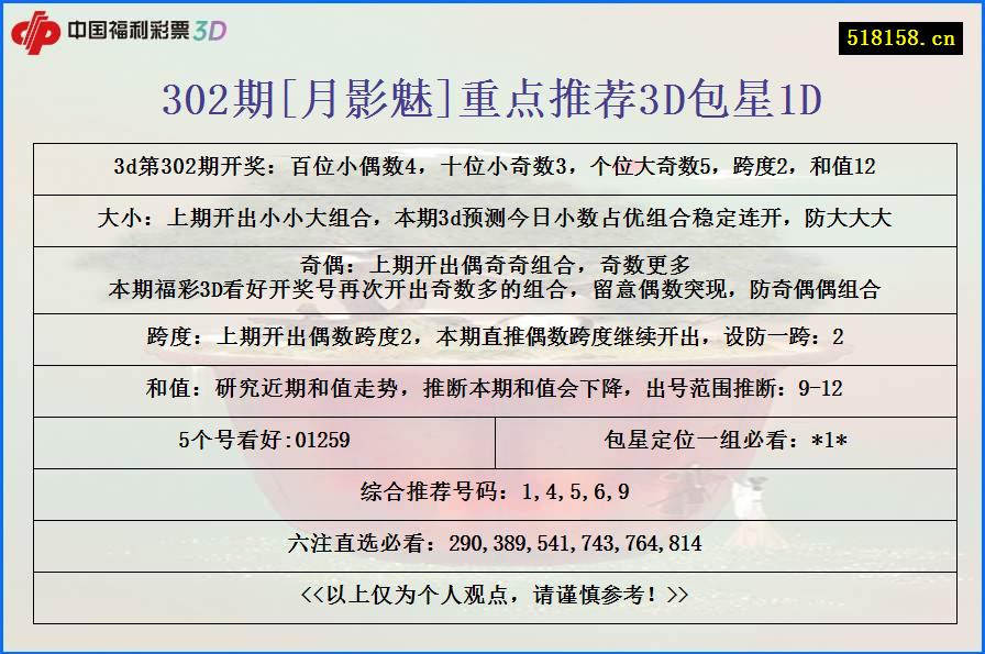 302期[月影魅]重点推荐3D包星1D