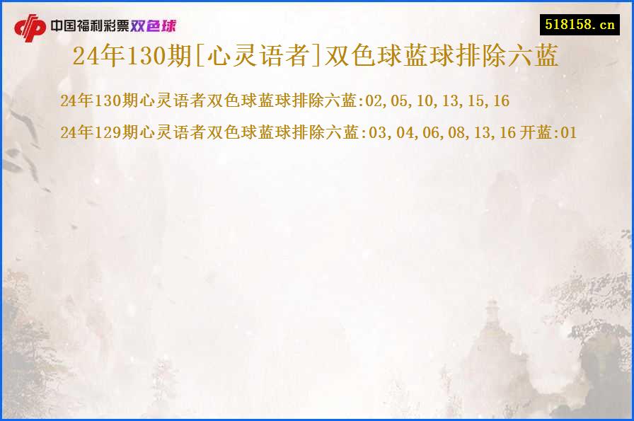 24年130期[心灵语者]双色球蓝球排除六蓝