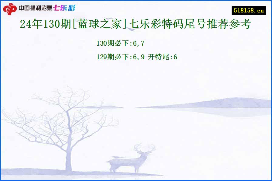 24年130期[蓝球之家]七乐彩特码尾号推荐参考