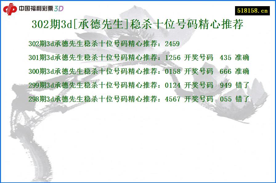 302期3d[承德先生]稳杀十位号码精心推荐