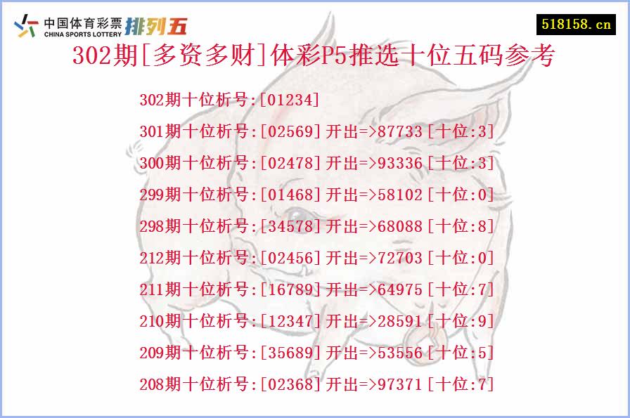 302期[多资多财]体彩P5推选十位五码参考