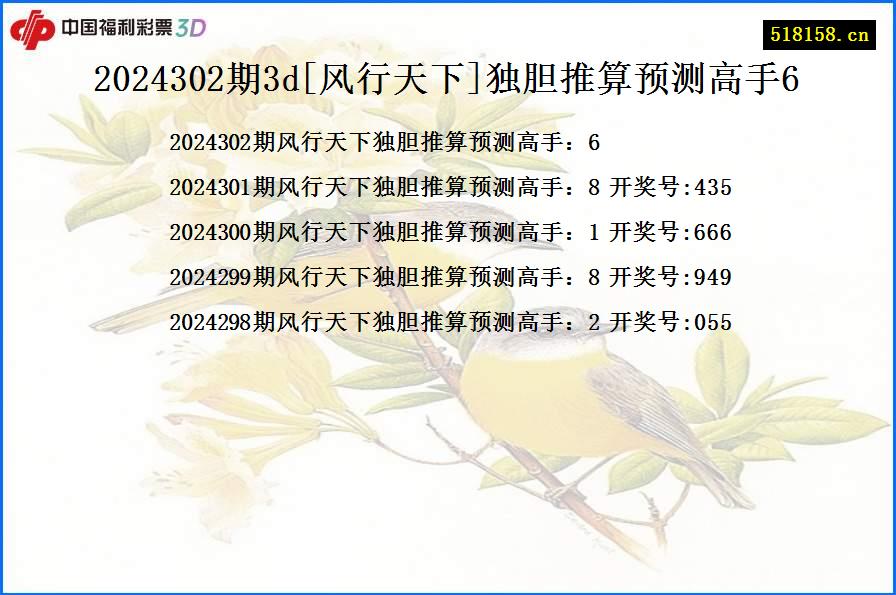 2024302期3d[风行天下]独胆推算预测高手6