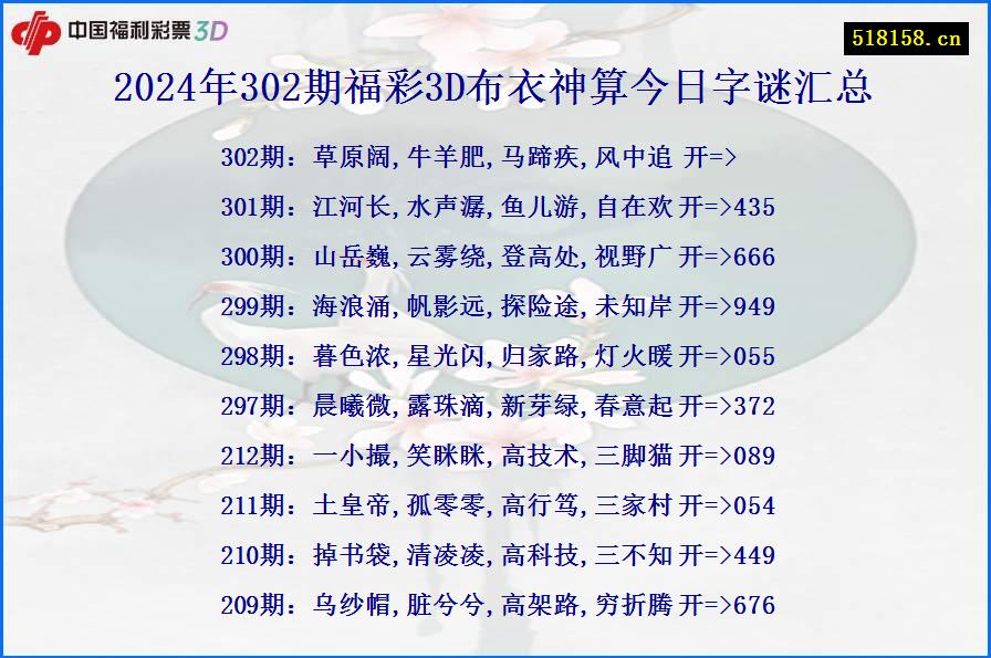 2024年302期福彩3D布衣神算今日字谜汇总