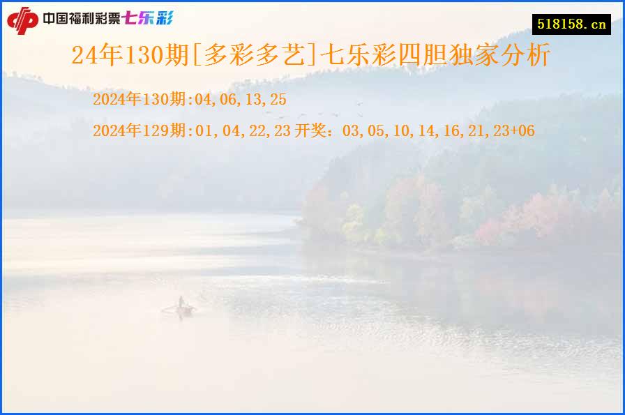 24年130期[多彩多艺]七乐彩四胆独家分析