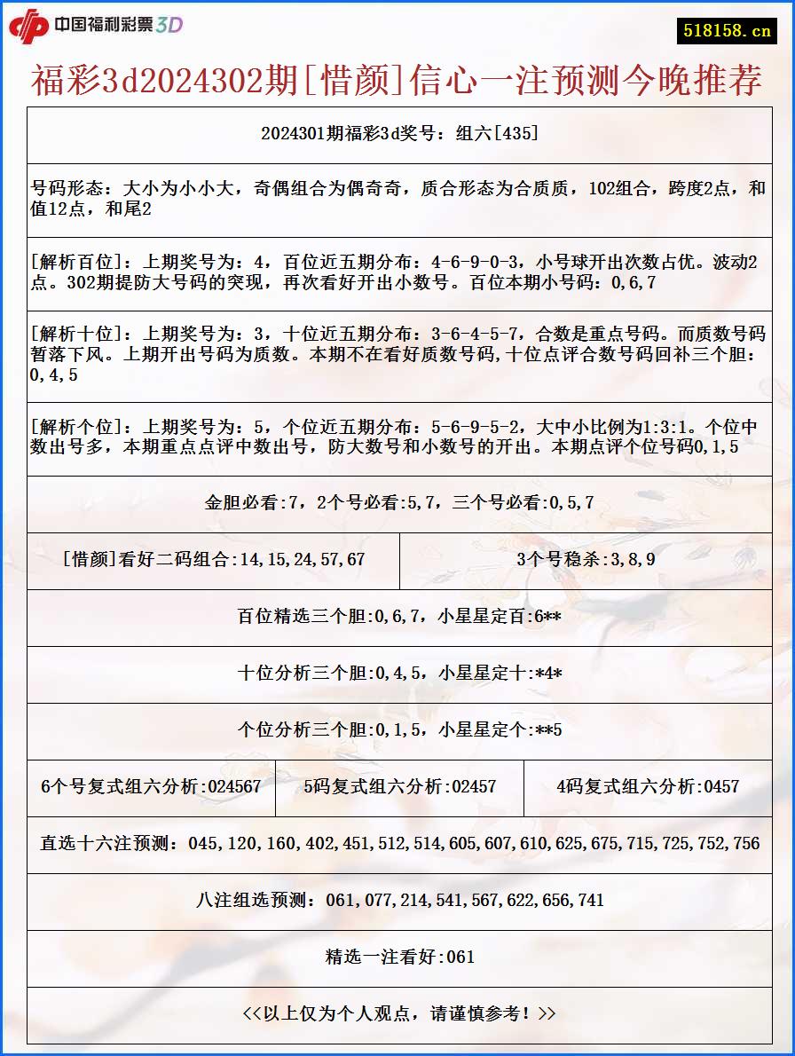 福彩3d2024302期[惜颜]信心一注预测今晚推荐