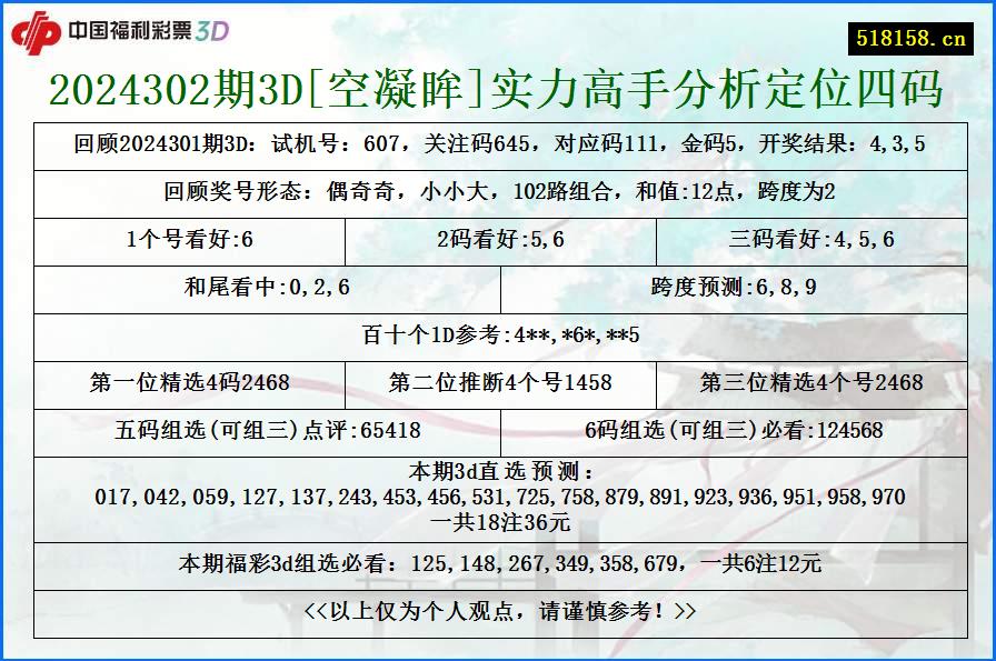 2024302期3D[空凝眸]实力高手分析定位四码