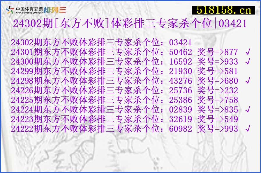 24302期[东方不败]体彩排三专家杀个位|03421