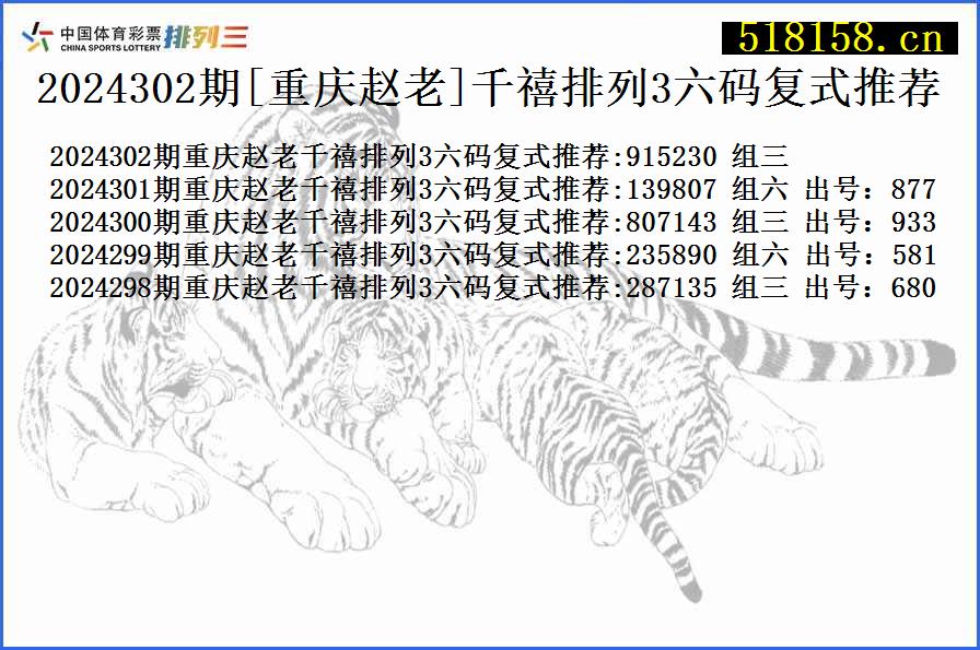 2024302期[重庆赵老]千禧排列3六码复式推荐