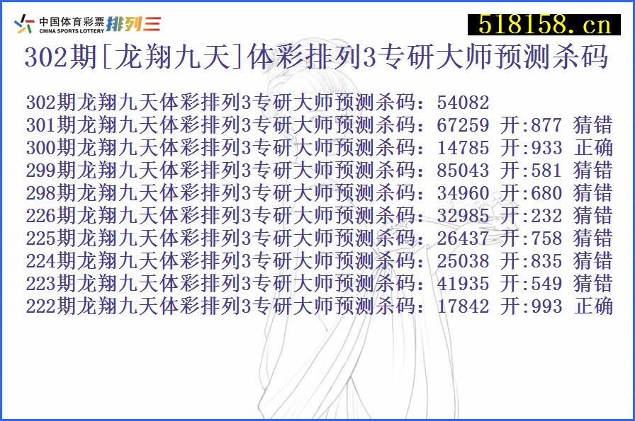 302期[龙翔九天]体彩排列3专研大师预测杀码