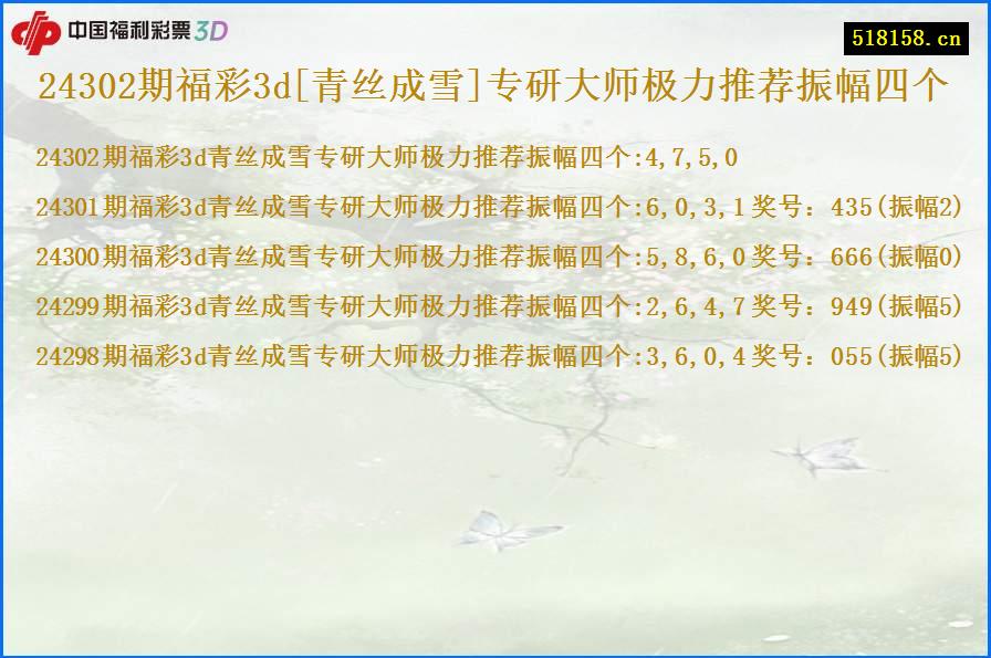 24302期福彩3d[青丝成雪]专研大师极力推荐振幅四个