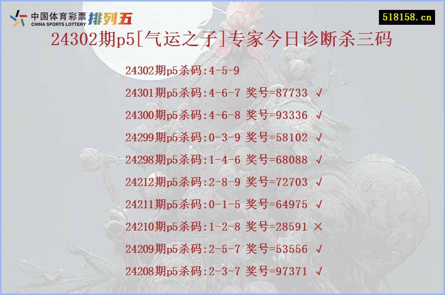 24302期p5[气运之子]专家今日诊断杀三码