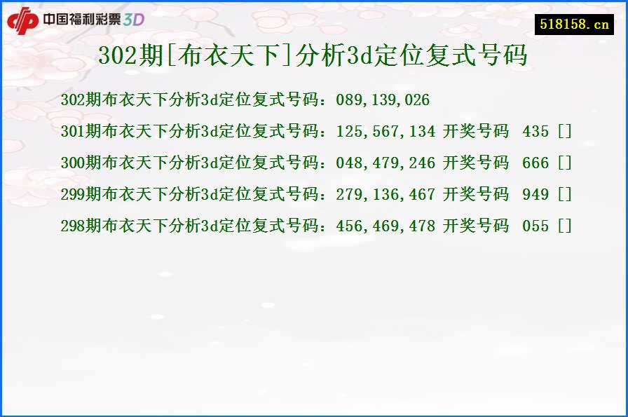 302期[布衣天下]分析3d定位复式号码