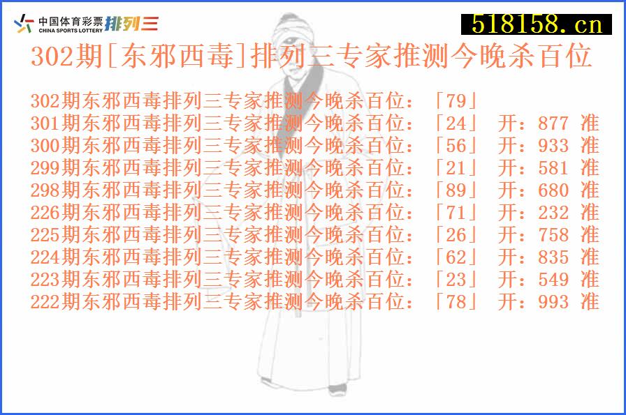 302期[东邪西毒]排列三专家推测今晚杀百位