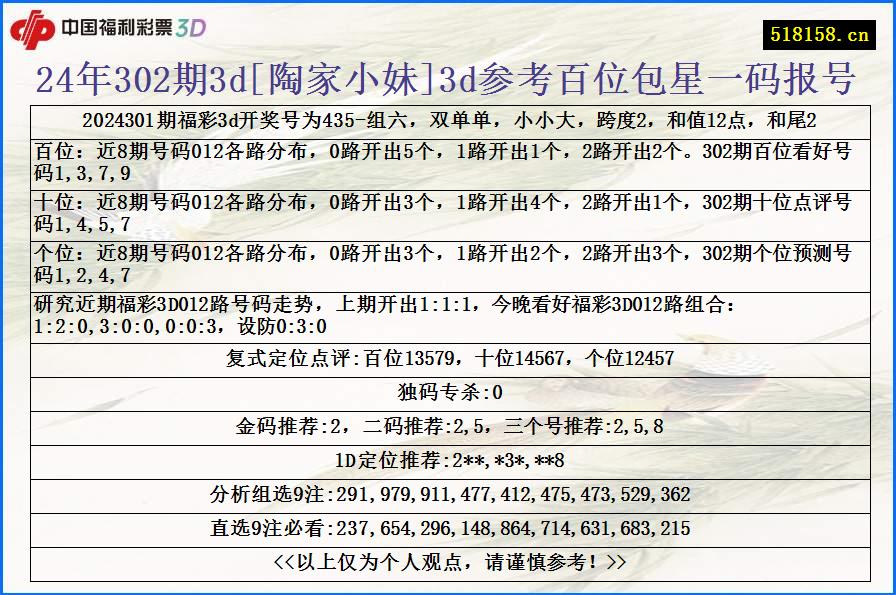 24年302期3d[陶家小妹]3d参考百位包星一码报号