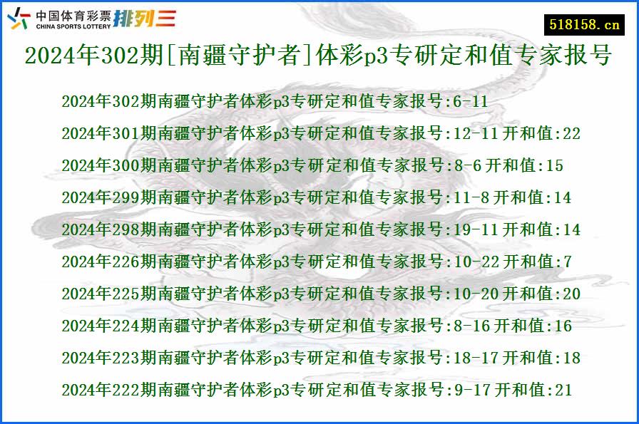 2024年302期[南疆守护者]体彩p3专研定和值专家报号