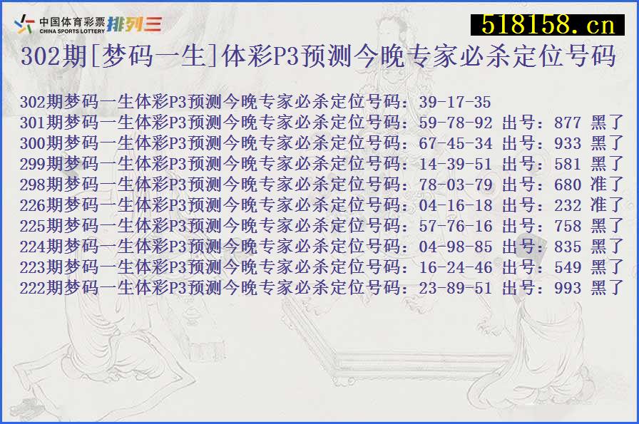 302期[梦码一生]体彩P3预测今晚专家必杀定位号码