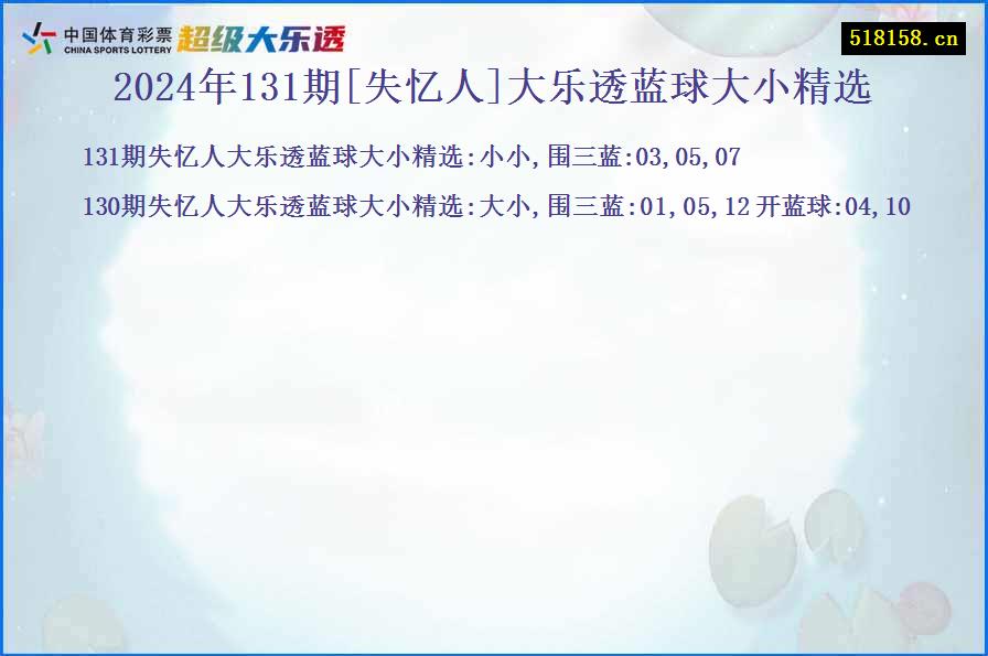 2024年131期[失忆人]大乐透蓝球大小精选