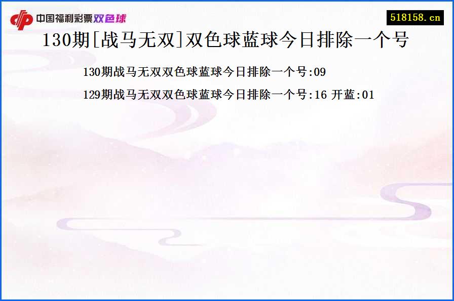 130期[战马无双]双色球蓝球今日排除一个号