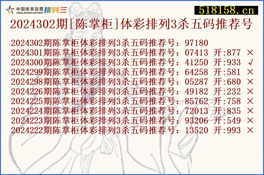 2024302期[陈掌柜]体彩排列3杀五码推荐号