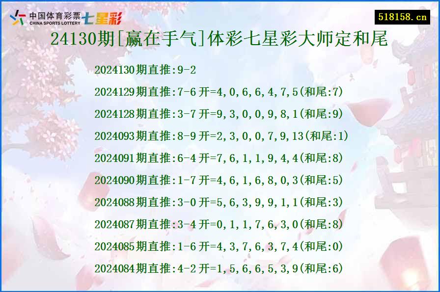 24130期[赢在手气]体彩七星彩大师定和尾