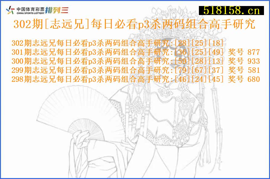 302期[志远兄]每日必看p3杀两码组合高手研究