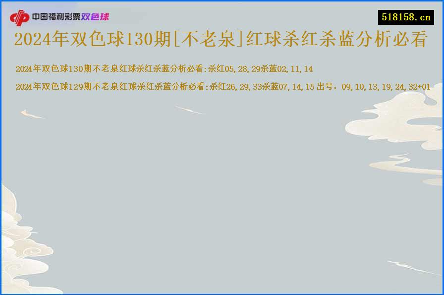 2024年双色球130期[不老泉]红球杀红杀蓝分析必看